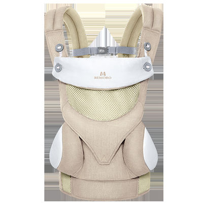 Cotton Infant Insert For Carrier Weight Capacity Up To 25 Lbs