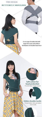 100% Cotton Lillebaby Dragonfly Wrap Machine Washable